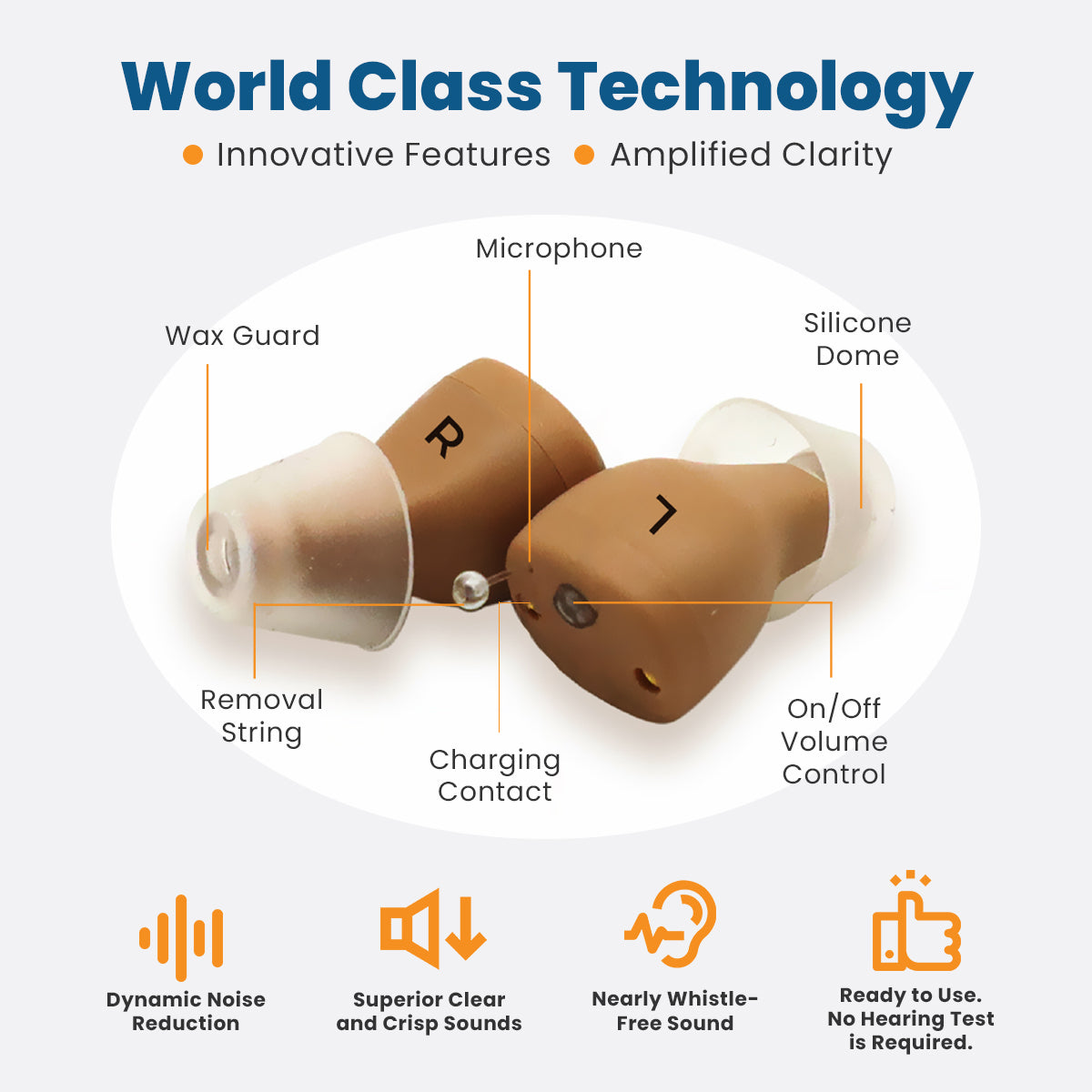 EarRite, Newest Technology, Invisible, OTC hearing aids